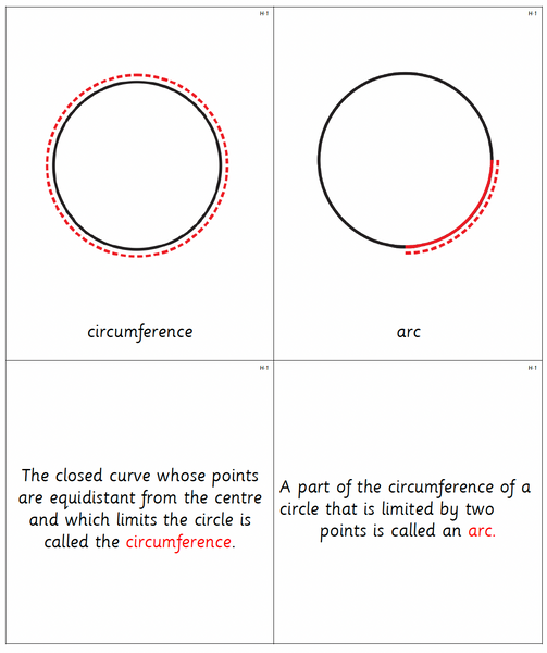 Bundle: Montessori Geometry Nomenclature Cards Set A, B, C, D, E, F, G, H