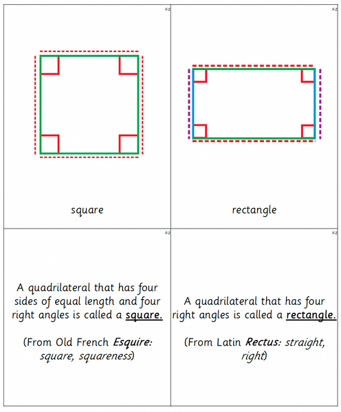 Bundle: Montessori Geometry Nomenclature Cards Set A, B, C, D, E, F, G, H